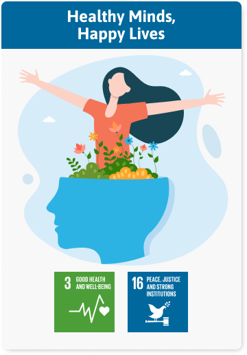 Healthy Minds Happy Lives